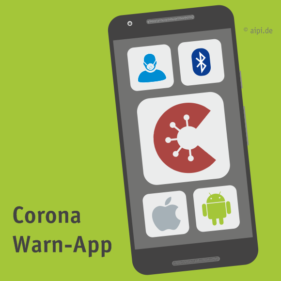 Corona-Warn-App