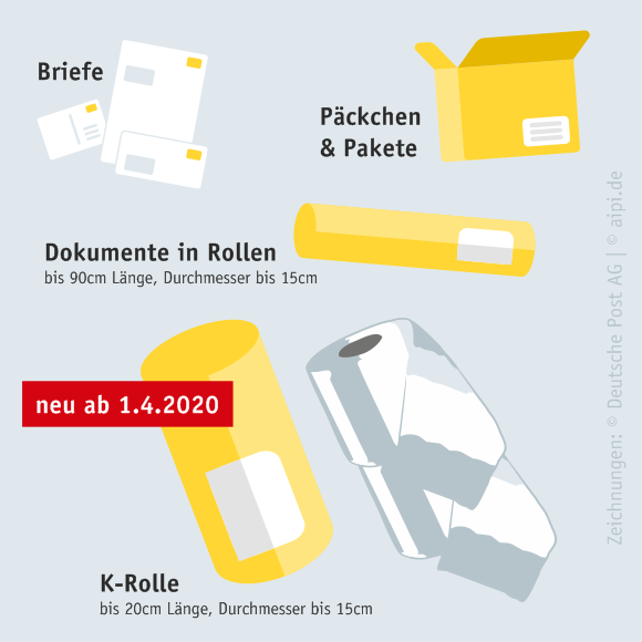 K-Rolle - neues Produkt der Deutschen Post ab 1. April 2020